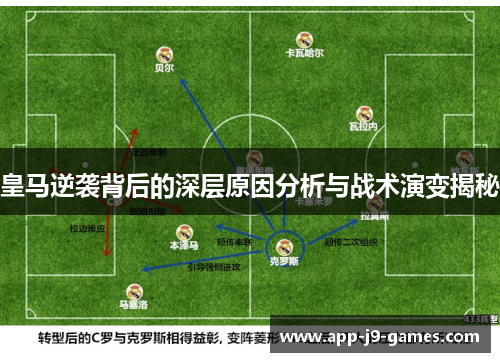 皇马逆袭背后的深层原因分析与战术演变揭秘