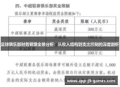 足球俱乐部财务管理全景分析：从收入结构到支出控制的深度剖析