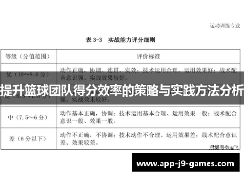 提升篮球团队得分效率的策略与实践方法分析