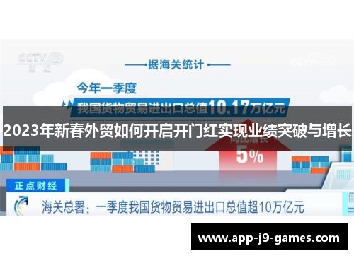 2023年新春外贸如何开启开门红实现业绩突破与增长