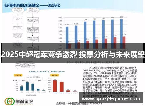 2025中超冠军竞争激烈 投票分析与未来展望