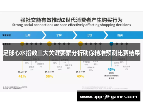 足球心水指数三大关键要素分析助你精准预测比赛结果