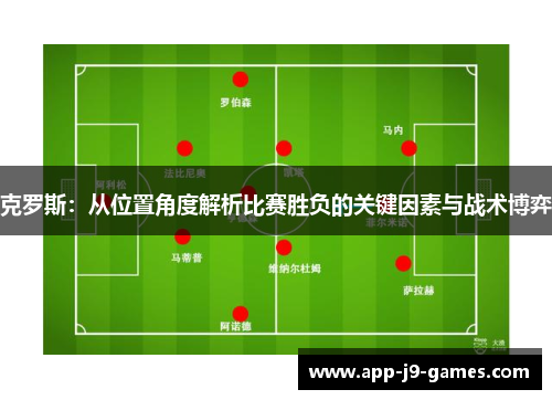 克罗斯：从位置角度解析比赛胜负的关键因素与战术博弈
