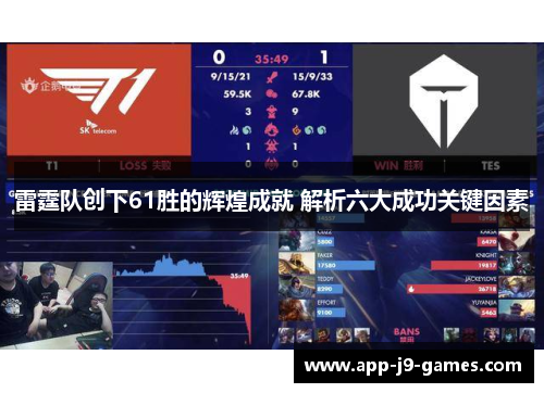 雷霆队创下61胜的辉煌成就 解析六大成功关键因素
