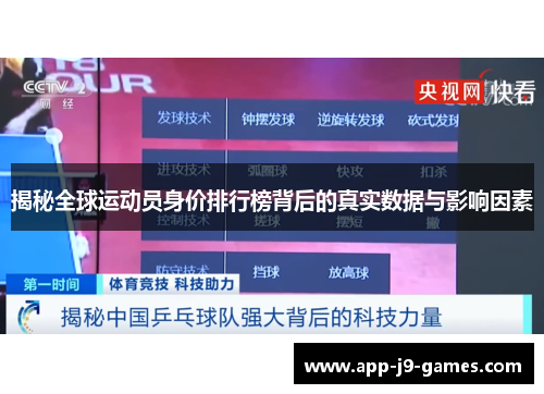 揭秘全球运动员身价排行榜背后的真实数据与影响因素 揭秘全球运动员身价排行榜背后的真实数据与影响因素