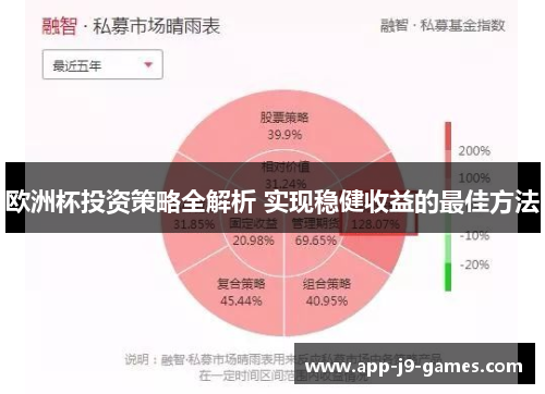 欧洲杯投资策略全解析 实现稳健收益的最佳方法