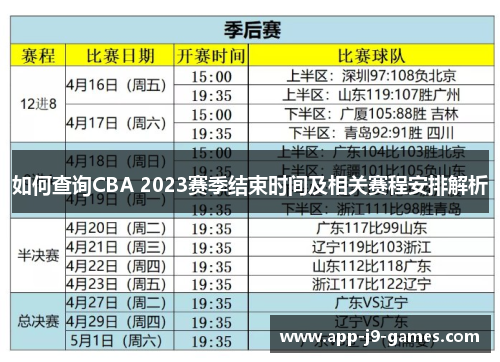 如何查询CBA 2023赛季结束时间及相关赛程安排解析