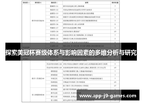 探索美冠杯赛级体系与影响因素的多维分析与研究