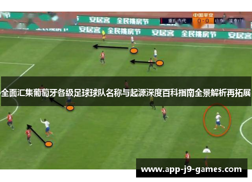 全面汇集葡萄牙各级足球球队名称与起源深度百科指南全景解析再拓展 全面汇集葡萄牙各级足球球队名称与起源深度百科指南全景解析再拓展