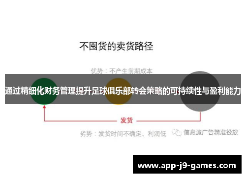 通过精细化财务管理提升足球俱乐部转会策略的可持续性与盈利能力 通过精细化财务管理提升足球俱乐部转会策略的可持续性与盈利能力
