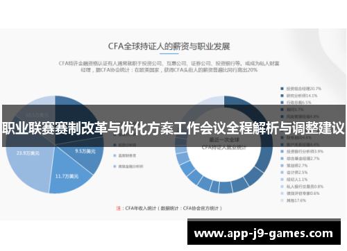 职业联赛赛制改革与优化方案工作会议全程解析与调整建议