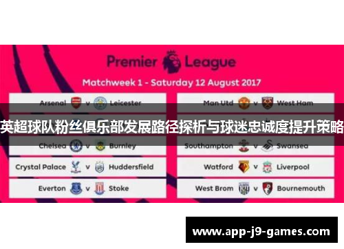 英超球队粉丝俱乐部发展路径探析与球迷忠诚度提升策略 英超球队粉丝俱乐部发展路径探析与球迷忠诚度提升策略