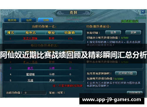 阿仙奴近期比赛战绩回顾及精彩瞬间汇总分析