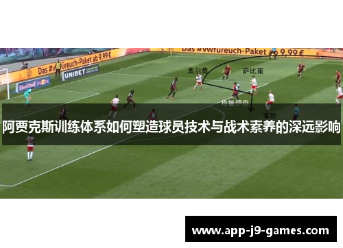 阿贾克斯训练体系如何塑造球员技术与战术素养的深远影响