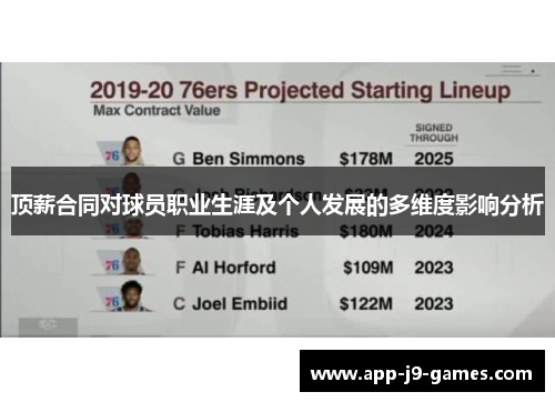 顶薪合同对球员职业生涯及个人发展的多维度影响分析 顶薪合同对球员职业生涯及个人发展的多维度影响分析