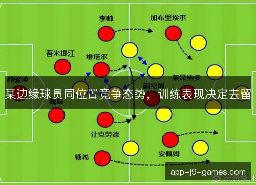 某边缘球员同位置竞争态势，训练表现决定去留